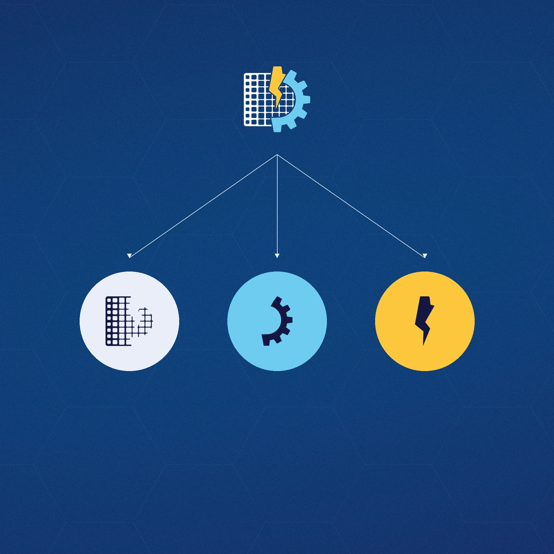 Diagrama do símbolo: painel solar, engrenagem e raio, cada forma num círculo na sua cor