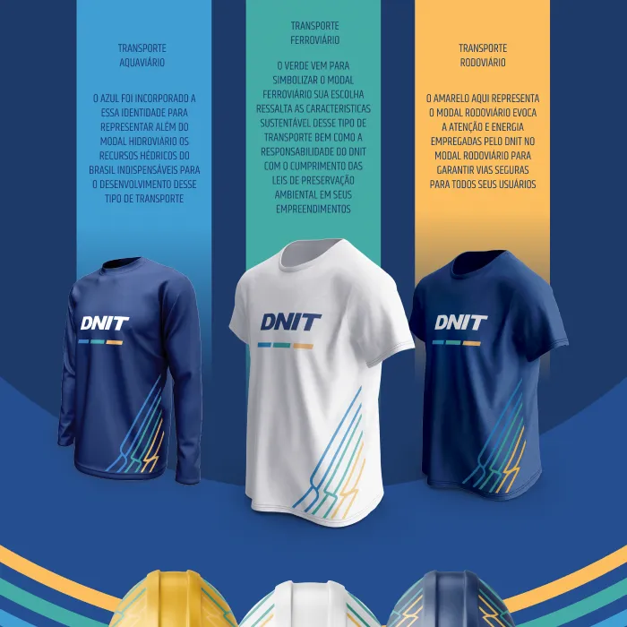 DNIT — Identidade Visual — 5